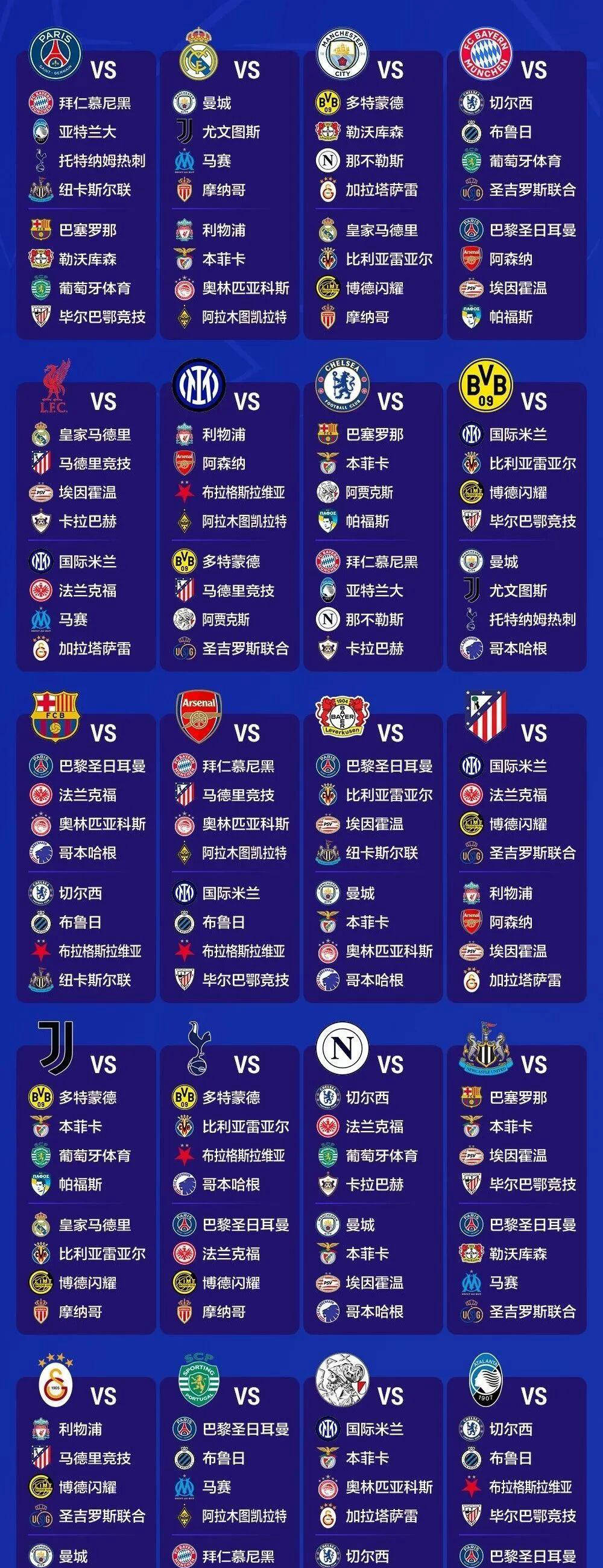 欧冠集结日再迎强敌，罗马再遭质疑，主帅态度：目标明确，数据趋势出现新变化的简单介绍